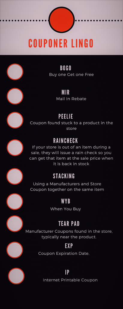 Couponing Lingo You Need To Know