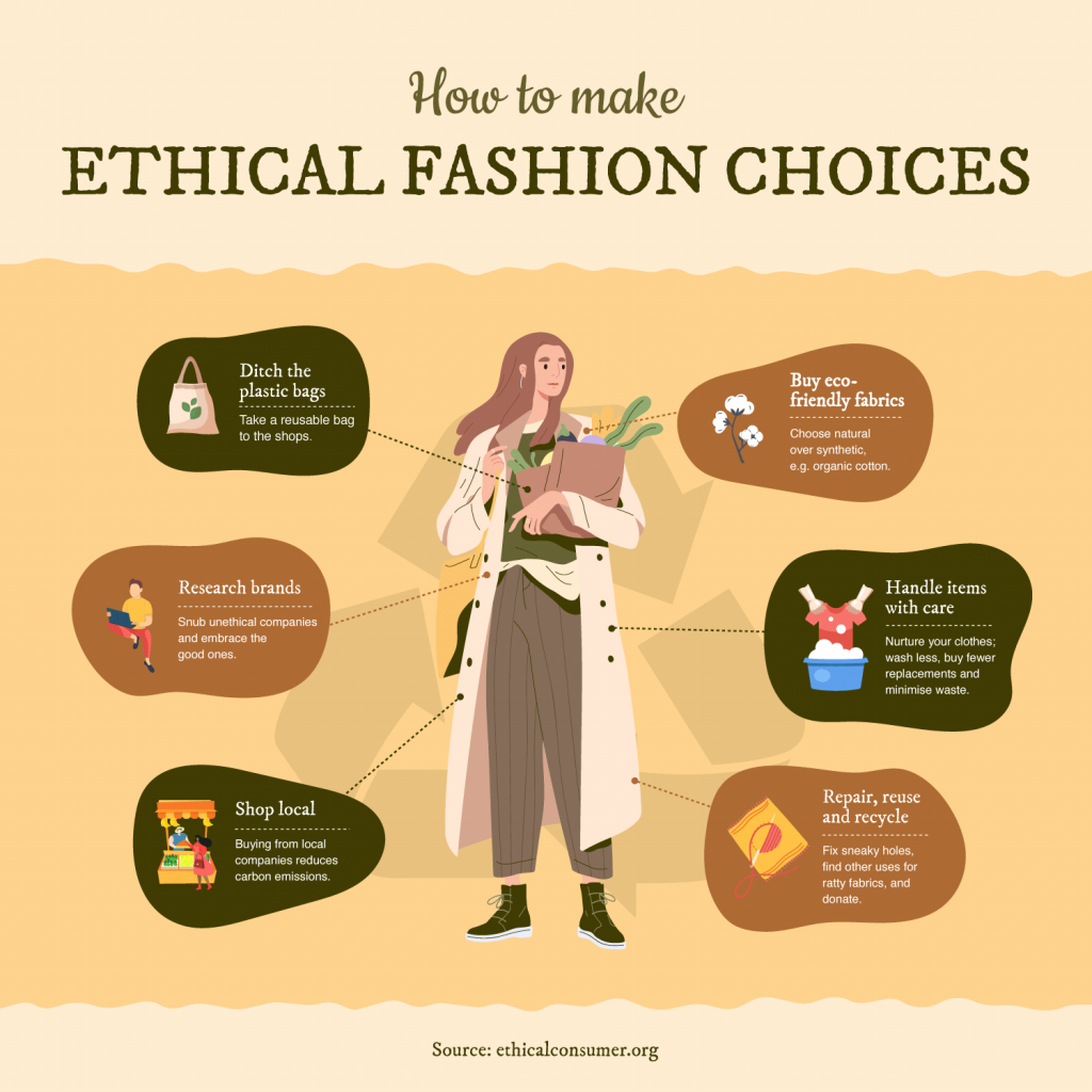 ethical kids clothes