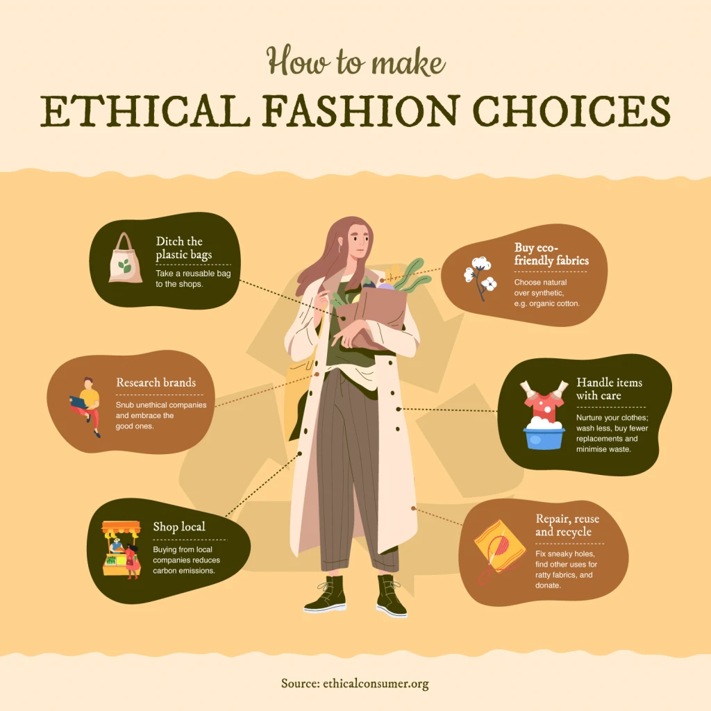 ethical kids clothes