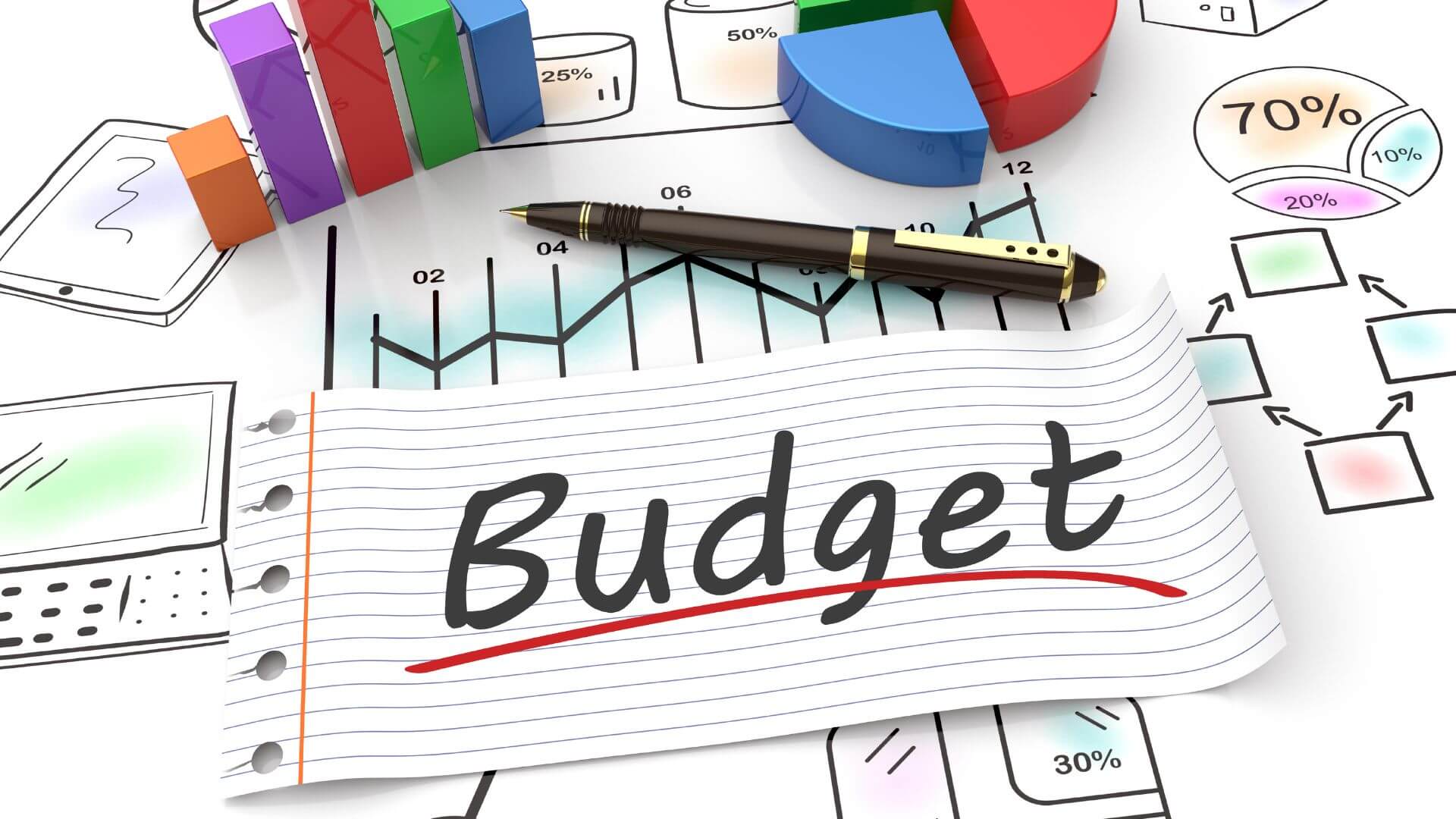4 Essentials For Staying On Top Of Your Finances