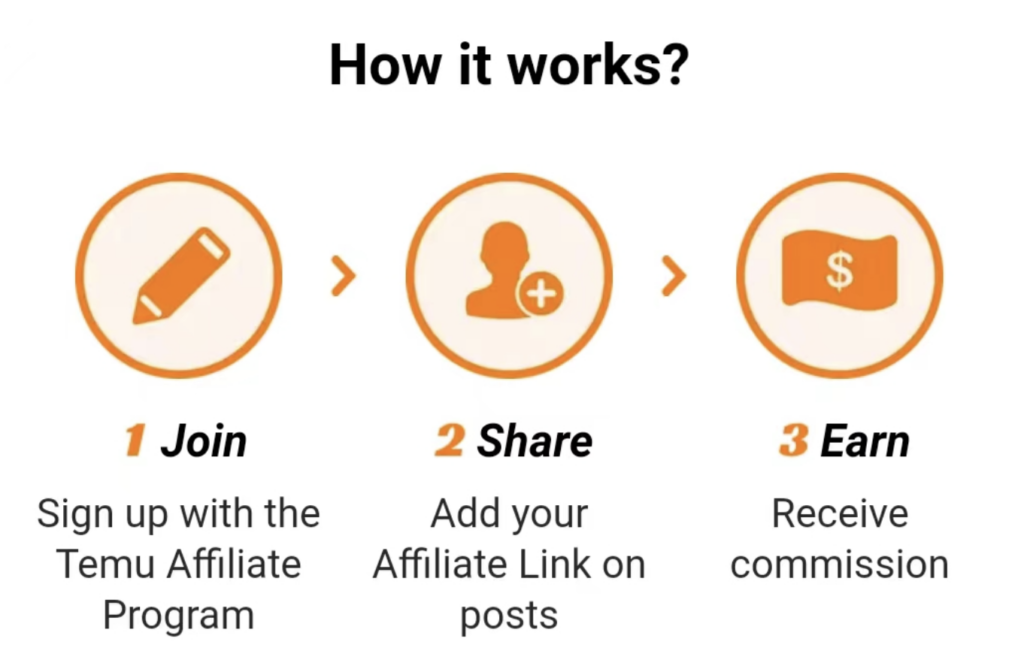 How to get started with the TEMU Affiliate Program