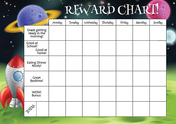 Include a Reward that Motivates your Kids