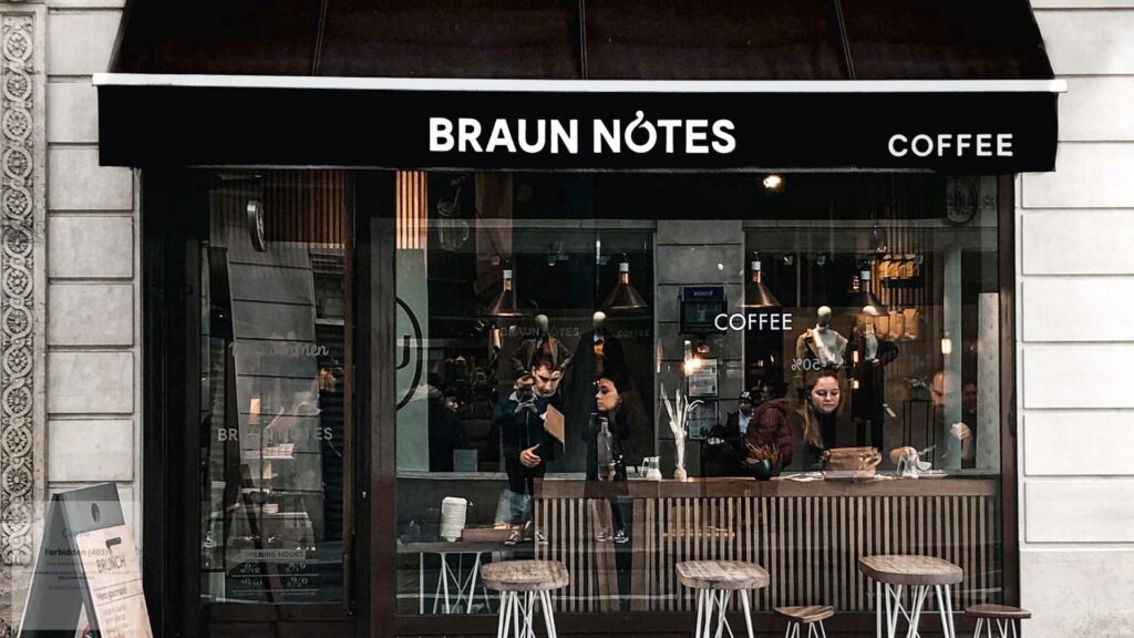 Coffee Shop Management Software Essential Tools for Success