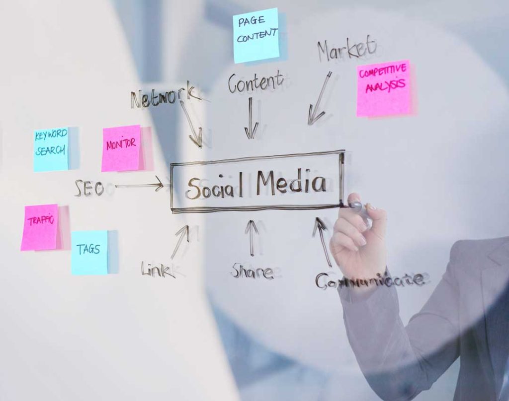 How to grow a family business on social media