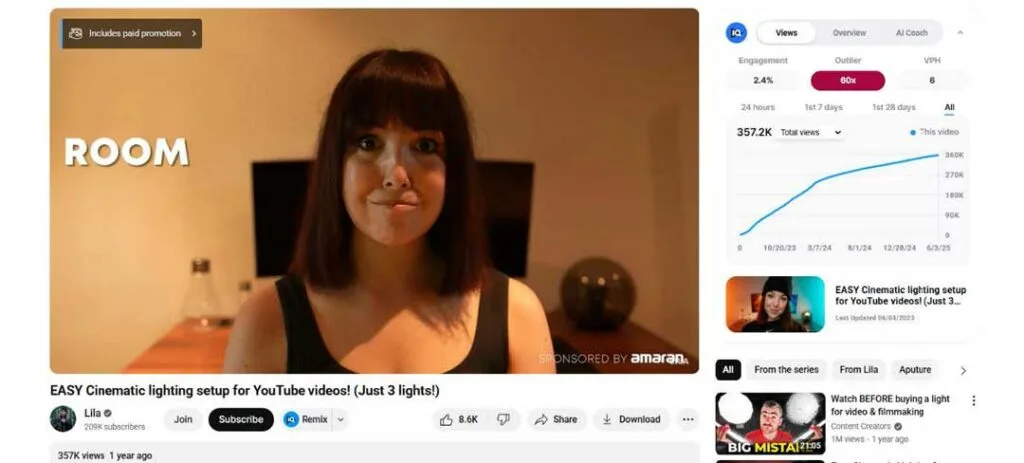 Content Creation